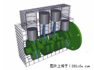 你知道怎么热车和取暖吗？ - 车友部落 - 昆明生活社区 - 昆明28生活网 km.28life.net