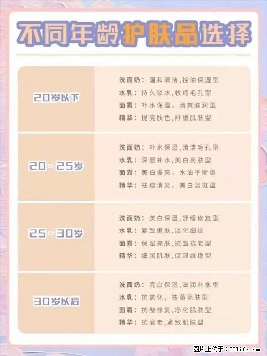 【姬存希】不同年龄，不同护肤的选择，你选对了吗？请爱惜自己！ - 生活日用品 - 居家生活 - 昆明分类信息 - 昆明28生活网 km.28life.net