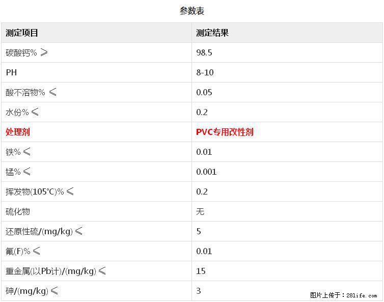 【桂林三鑫新型材料】PVC管材专用复合钙 超细改性碳酸钙 - 其他广告 - 广告专区 - 昆明分类信息 - 昆明28生活网 km.28life.net