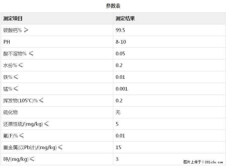 【桂林三鑫新型材料】400目重质碳酸钙 方解石粉重钙粉 - 生活百科 - 昆明生活社区 - 昆明28生活网 km.28life.net
