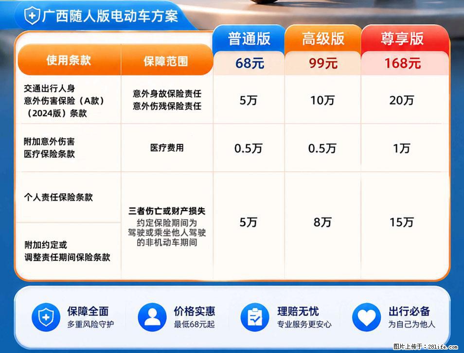 【骑行保障】安全骑行，保障随行！电动车专属保险上线啦！ - 昆明生活资讯 - 昆明28生活网 km.28life.net